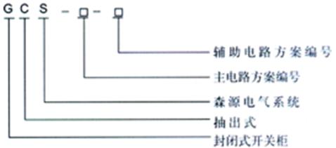 交流低压抽出式配电柜